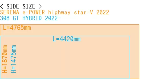 #SERENA e-POWER highway star-V 2022 + 308 GT HYBRID 2022-